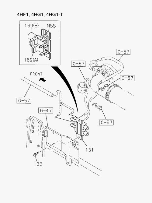 Partial Engine